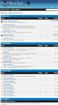Mobile Screenshot of buddhachat.org